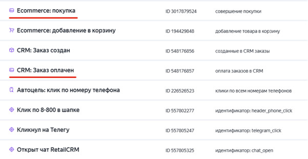 Определение бизнес-результата